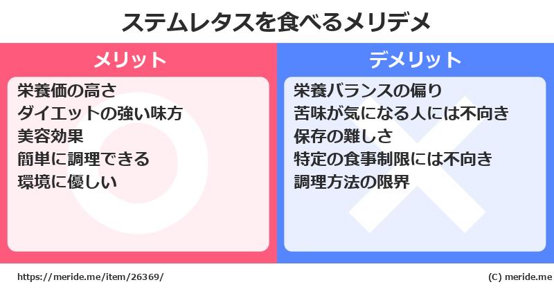 ステムレタスを食べるメリットとデメリットは？ [野菜]  メリデメ