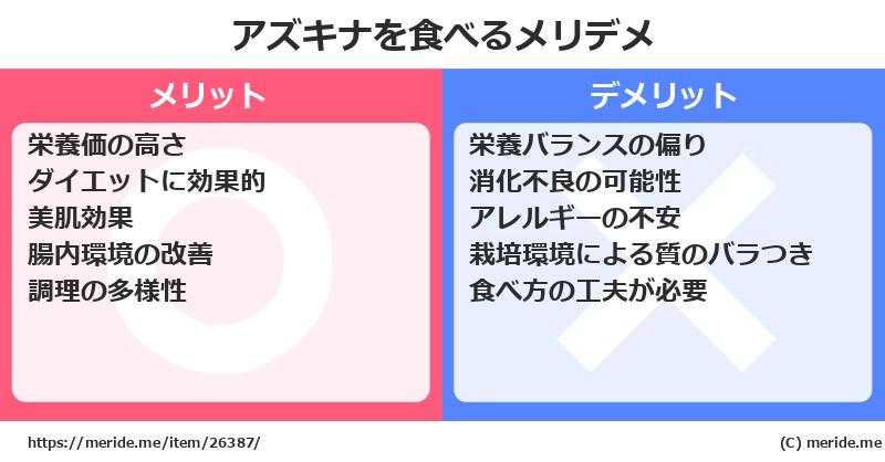 アズキナを食べるメリットとデメリットは？ [野菜]  メリデメ