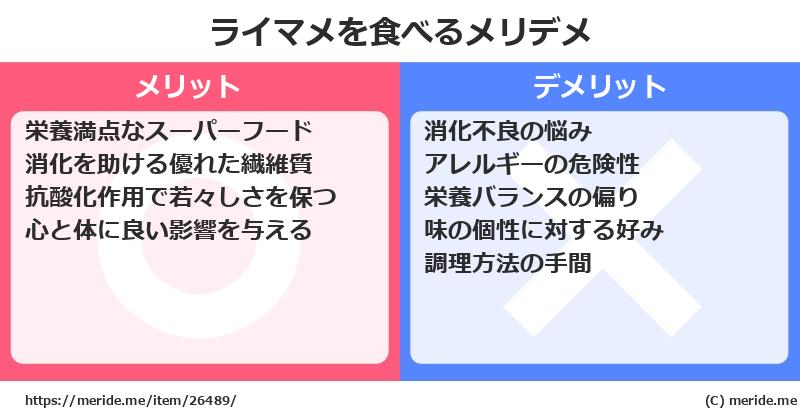 ライマメを食べるメリットとデメリットは？ [野菜]  メリデメ