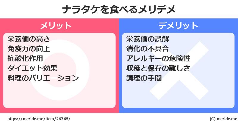 ナラタケを食べるメリットとデメリットは？ [野菜]  メリデメ