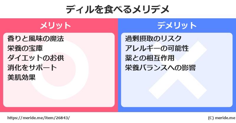 ディルを食べるメリットとデメリットは？ [野菜]  メリデメ