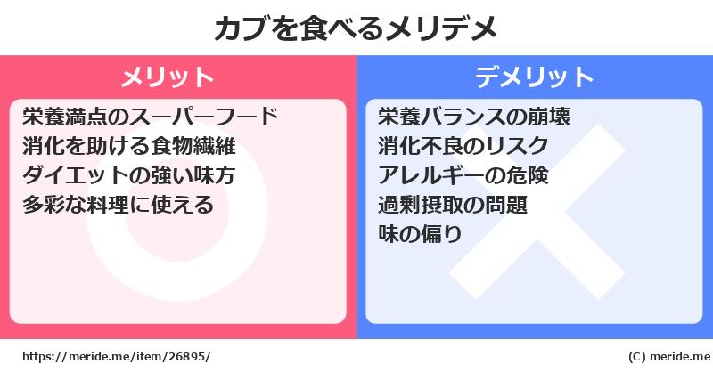 カブを食べるメリットとデメリットは？ [野菜]  メリデメ