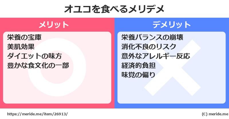 オユコを食べるメリットとデメリットは？ [野菜]  メリデメ