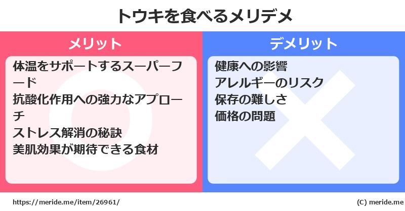 トウキを食べるメリットとデメリットは？ [野菜]  メリデメ