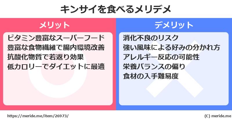 キンサイを食べるメリットとデメリットは？ [野菜]  メリデメ