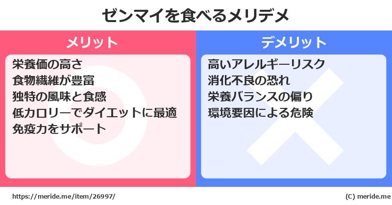 ゼンマイを食べるメリットとデメリットは？ [野菜]  メリデメ