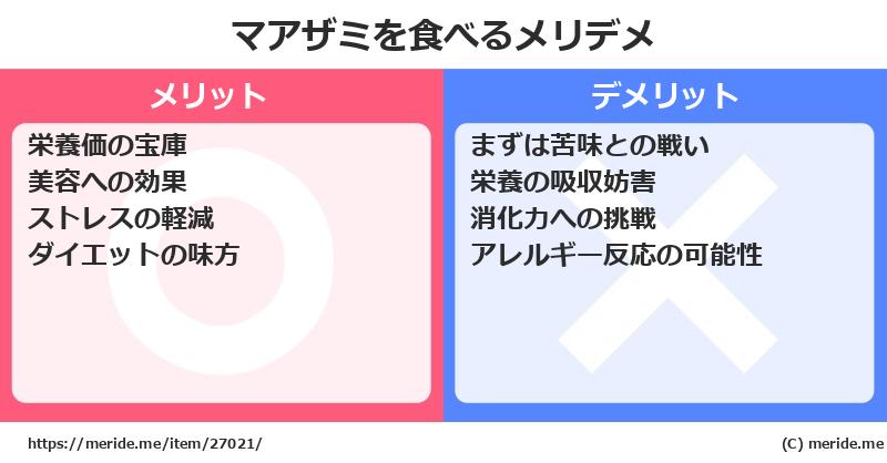 マアザミを食べるメリットとデメリットは？ [野菜]  メリデメ