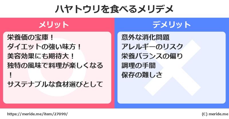 ハヤトウリを食べるメリットとデメリットは？ [野菜]  メリデメ