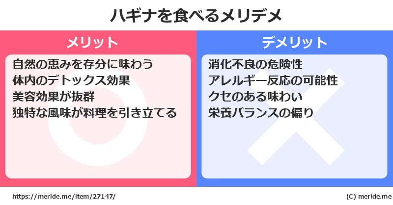 ハギナを食べるメリットとデメリットは？ [野菜]  メリデメ