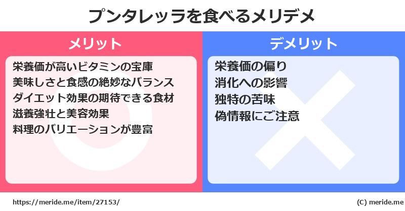 プンタレッラを食べるメリットとデメリットは？ [野菜]  メリデメ