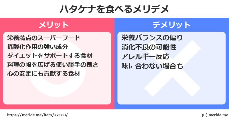 ハタケナを食べるメリットとデメリットは？ [野菜]  メリデメ
