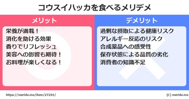 コウスイハッカを食べるメリットとデメリットは？ [野菜]  メリデメ