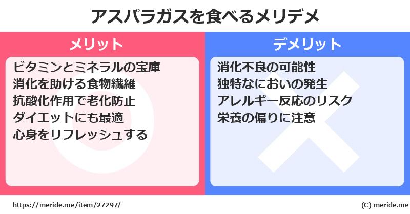アスパラガスを食べるメリットとデメリットは？ [野菜]  メリデメ