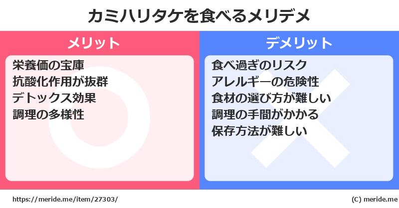 カミハリタケを食べるメリットとデメリットは？ [野菜]  メリデメ