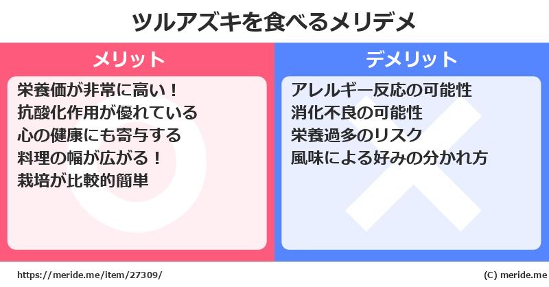 ツルアズキを食べるメリットとデメリットは？ [野菜]  メリデメ