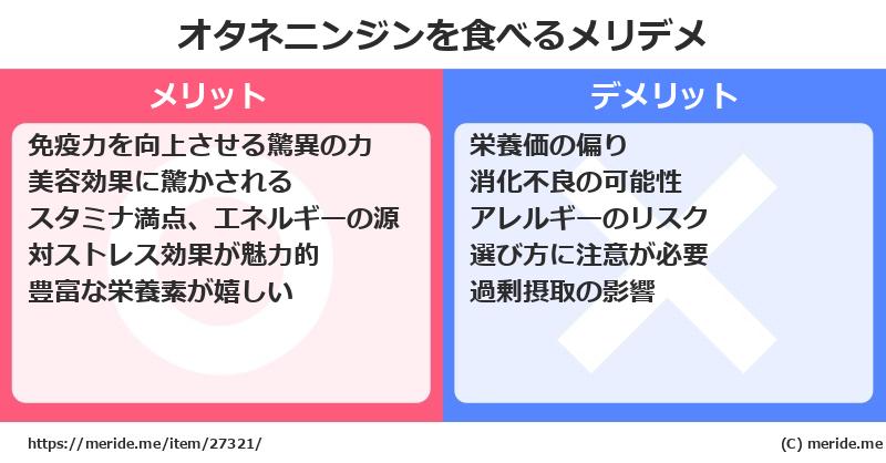 オタネニンジンを食べるメリットとデメリットは？ [野菜]  メリデメ