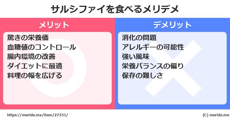 サルシファイを食べるメリットとデメリットは？ [野菜]  メリデメ