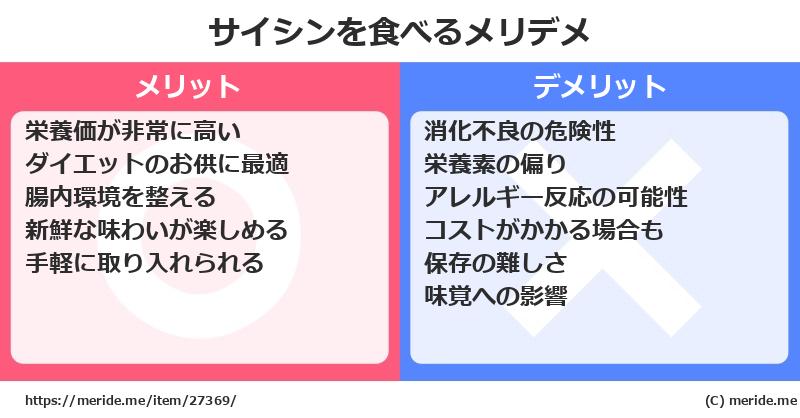 サイシンを食べるメリットとデメリットは？ [野菜]  メリデメ