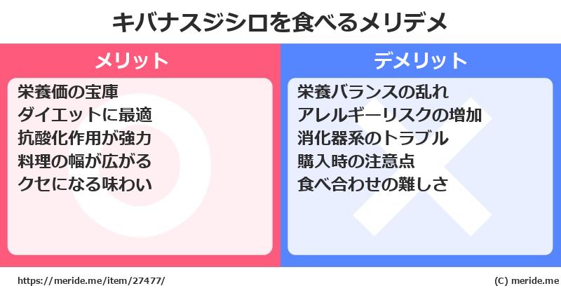 キバナスジシロを食べるメリットとデメリットは？ [野菜]  メリデメ