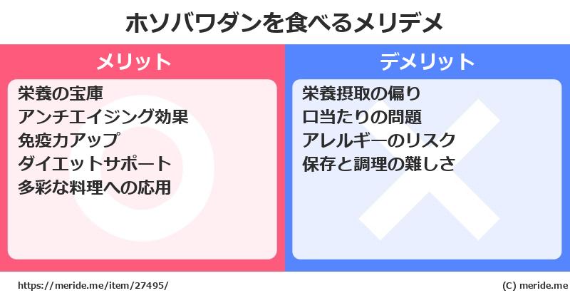 ホソバワダンを食べるメリットとデメリットは？ [野菜]  メリデメ