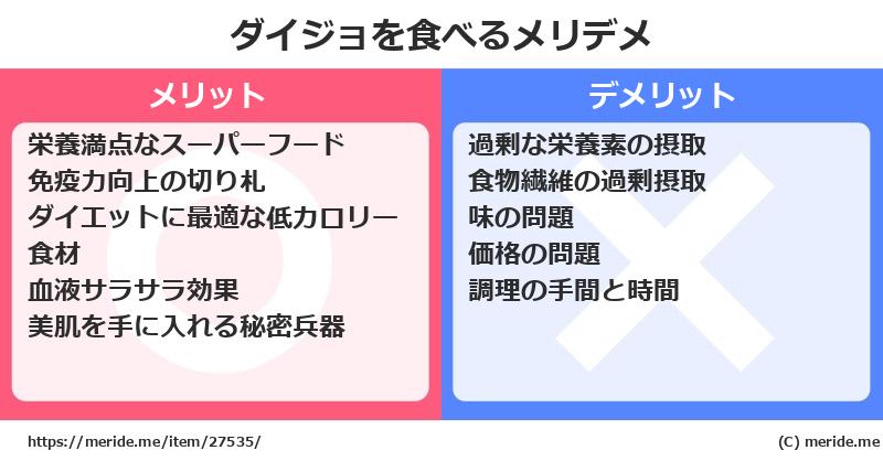 ダイジョを食べるメリットとデメリットは？ [野菜]  メリデメ