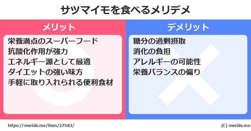 サツマイモを食べるメリットとデメリットは？ [野菜]  メリデメ