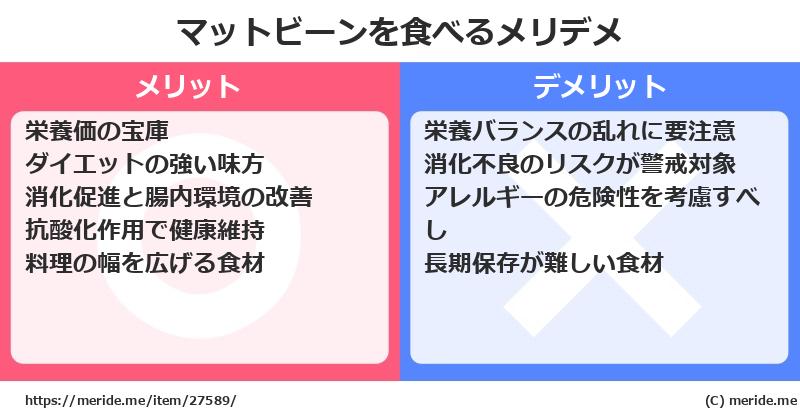 マットビーンを食べるメリットとデメリットは？ [野菜]  メリデメ