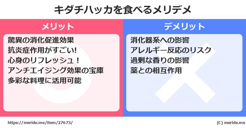キダチハッカを食べるメリットとデメリットは？ [野菜]  メリデメ