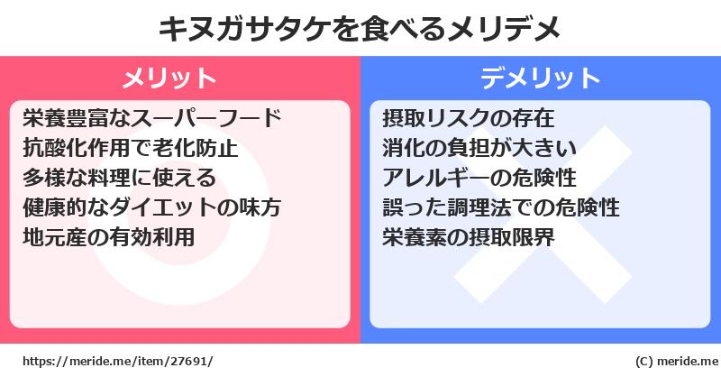 キヌガサタケを食べるメリットとデメリットは？ [野菜]  メリデメ