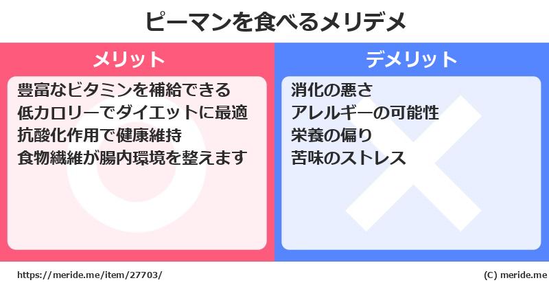 ピーマンを食べるメリットとデメリットは？ [野菜]  メリデメ
