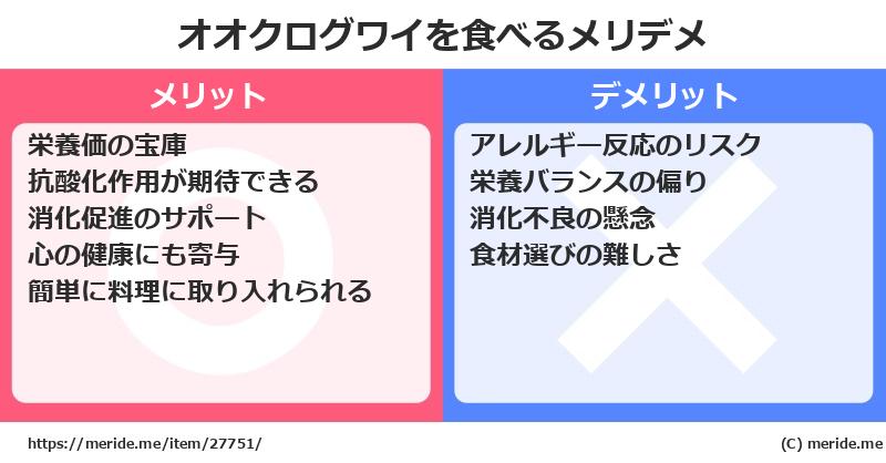 オオクログワイを食べるメリットとデメリットは？ [野菜]  メリデメ