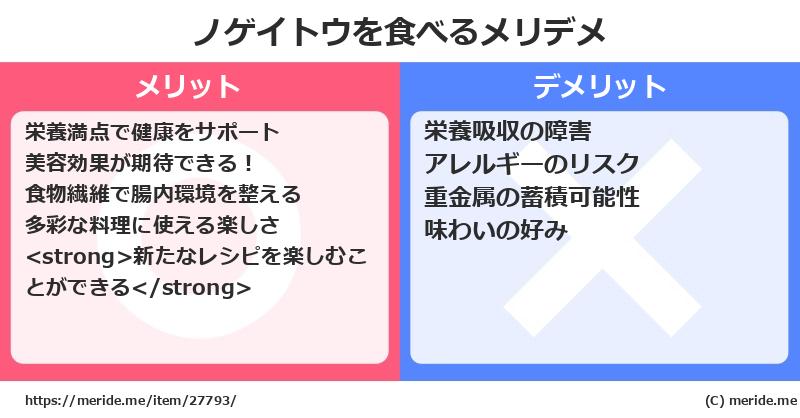 ノゲイトウを食べるメリットとデメリットは？ [野菜]  メリデメ