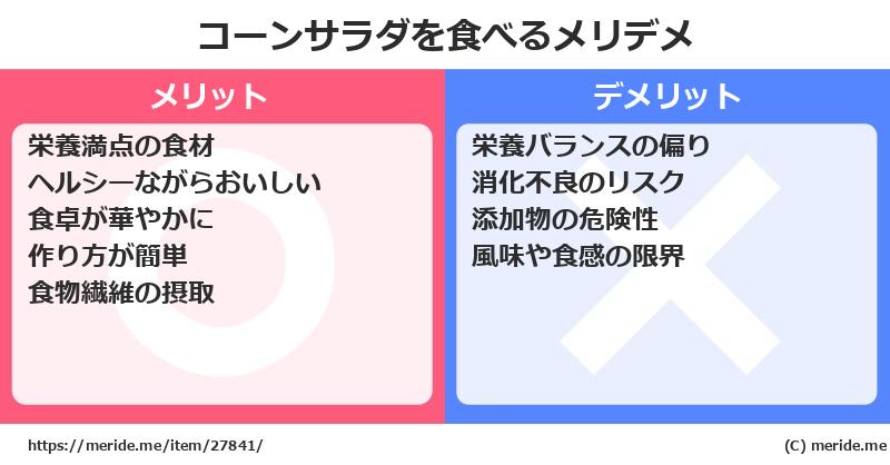 コーンサラダを食べるメリットとデメリットは？ [野菜]  メリデメ