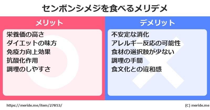 センボンシメジを食べるメリットとデメリットは？ [野菜]  メリデメ