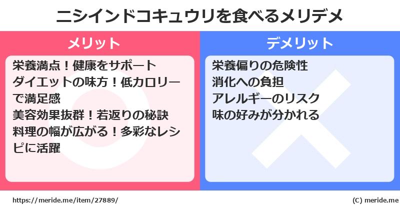 ニシインドコキュウリを食べるメリットとデメリットは？ [野菜]  メリデメ