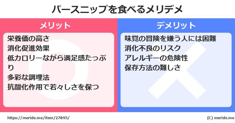 パースニップを食べるメリットとデメリットは？ [野菜]  メリデメ