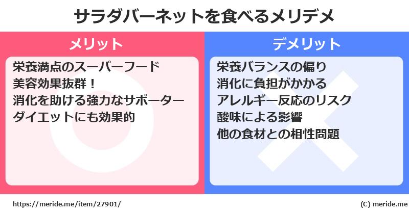 サラダバーネットを食べるメリットとデメリットは？ [野菜]  メリデメ