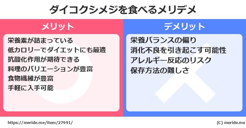ダイコクシメジを食べるメリットとデメリットは？ [野菜]  メリデメ