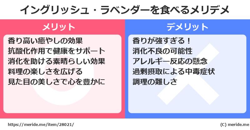 イングリッシュ・ラベンダーを食べるメリットとデメリットは？ [野菜]  メリデメ