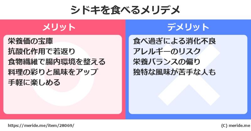 シドキを食べるメリットとデメリットは？ [野菜]  メリデメ