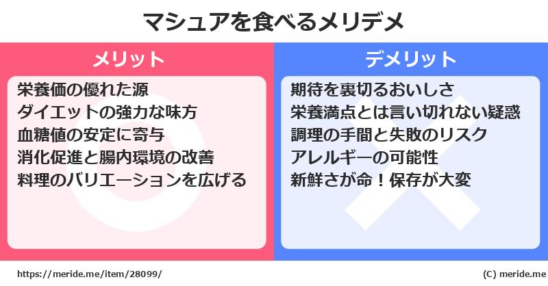 マシュアを食べるメリットとデメリットは？ [野菜]  メリデメ