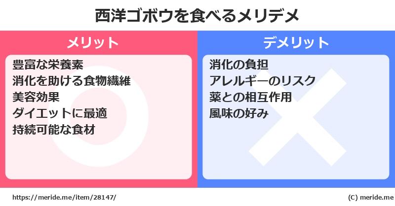 西洋ゴボウを食べるメリットとデメリットは？ [野菜]  メリデメ