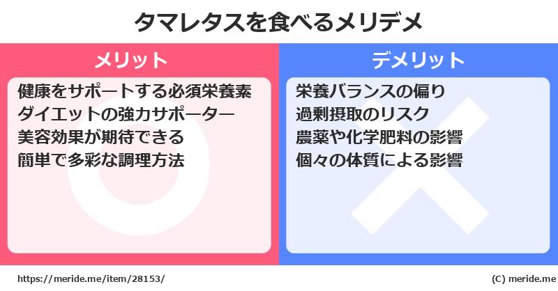 タマレタスを食べるメリットとデメリットは？ [野菜]  メリデメ