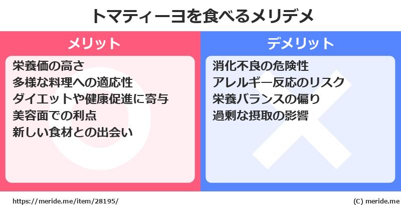 トマティーヨを食べるメリットとデメリットは？ [野菜]  メリデメ