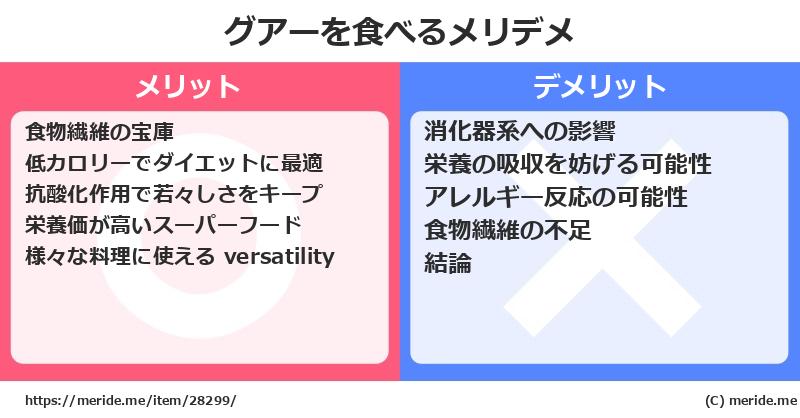 グアーを食べるメリットとデメリットは？ [野菜]  メリデメ