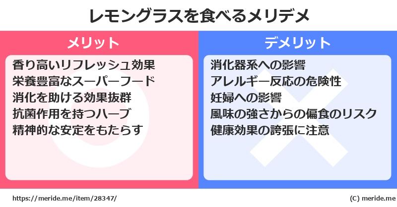 レモングラスを食べるメリットとデメリットは？ [野菜]  メリデメ
