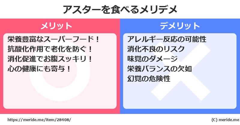 アスターを食べるメリットとデメリットは？ [野菜]  メリデメ