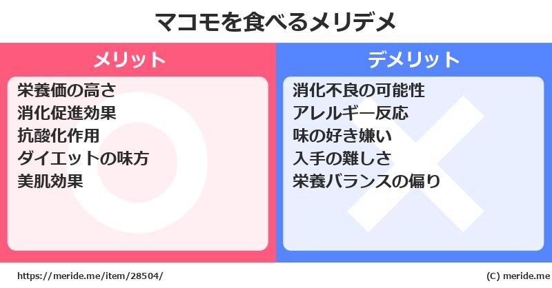 マコモを食べるメリットとデメリットは？ [野菜]  メリデメ