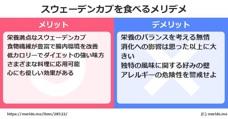 スウェーデンカブを食べるメリットとデメリットは？ [野菜]  メリデメ