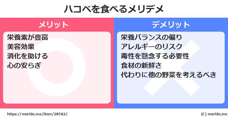 ハコベを食べるメリットとデメリットは？ [野菜]  メリデメ